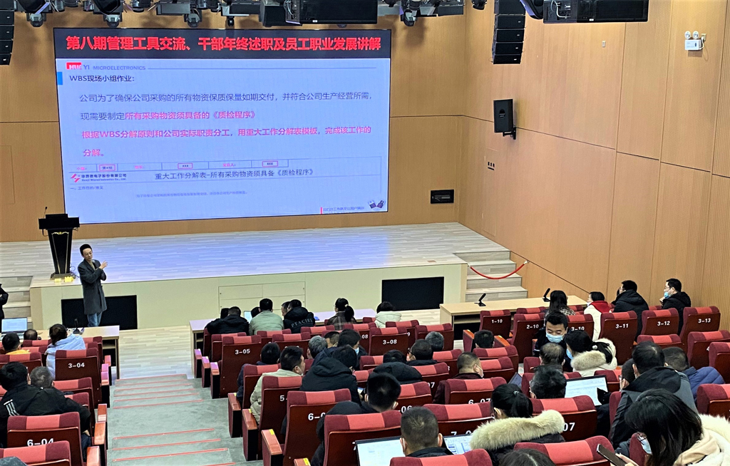 OD电竞微电开展管理工具实践交流会（第八期）&干部年终述职及员工职业发展讲解